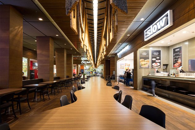 Retalho: Restauração em crescimento representa 34% das aberturas