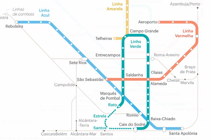 Lançado o concurso público para a expansão do Metro