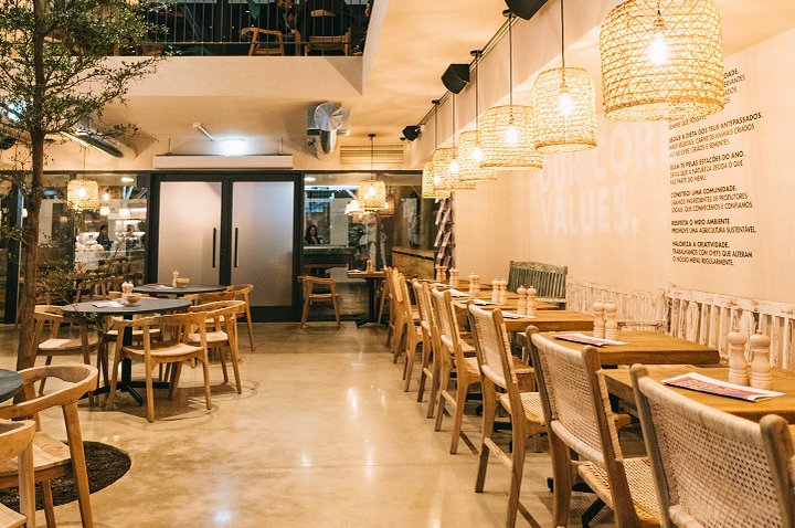 CBRE acompanha estreia da Honest Greens em Portugal