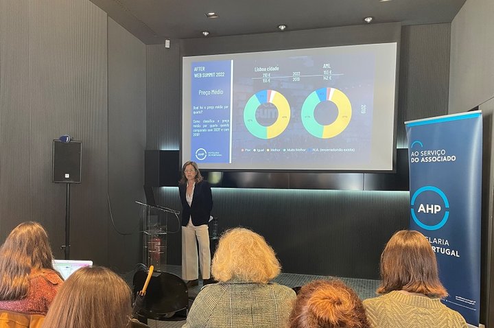 Hotelaria de Lisboa encaixou €19M com a Web Summit